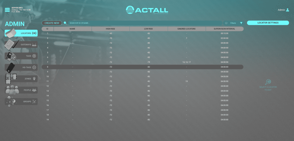 PrismUI Admin Dashboard